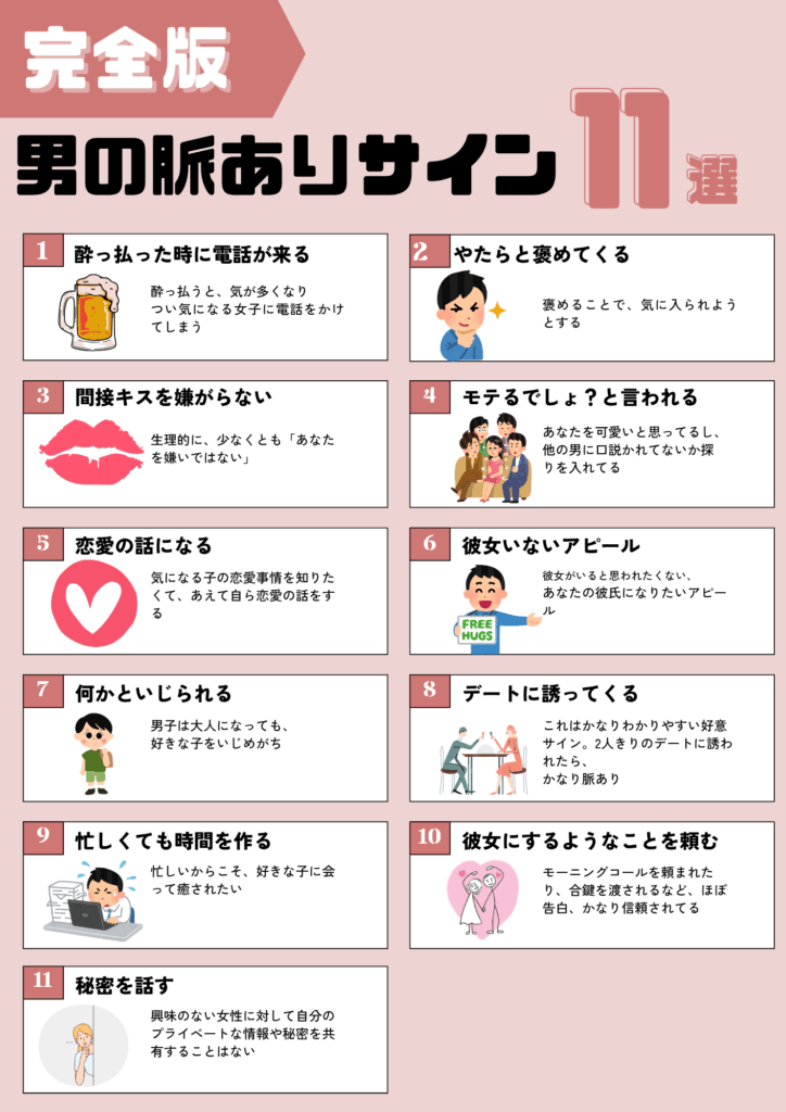 間接キス 嫌がらない男性